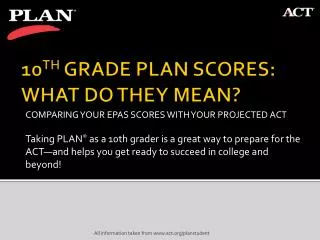 10 TH GRADE PLAN SCORES: WHAT DO THEY MEAN?