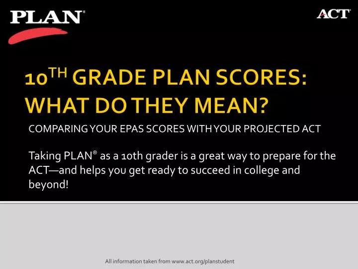 10 th grade plan scores what do they mean