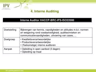 4. Interne Auditing