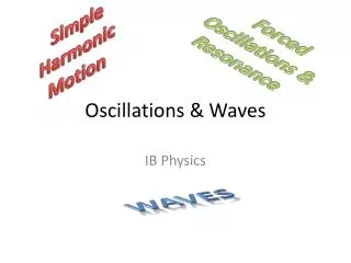 Oscillations &amp; Waves