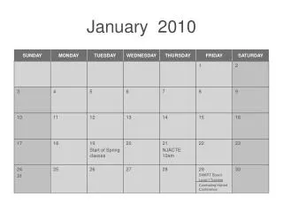 january 2010