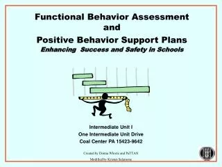 Functional Behavior Assessment and Positive Behavior Support Plans Enhancing Success and Safety in Schools