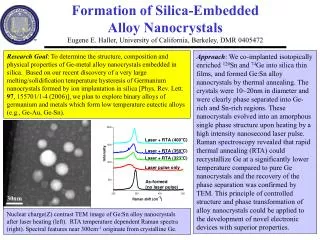 Formation of Silica-Embedded Alloy Nanocrystals Eugene E. Haller, University of California, Berkeley, DMR 0405472