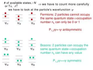 NON Bolztmann ensembles