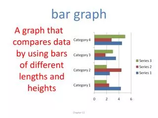 Ppt - Illustrated Bar Graph Of Hobbies Powerpoint Presentation, Free 