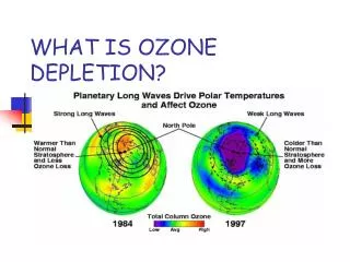 WHAT IS OZONE DEPLETION?
