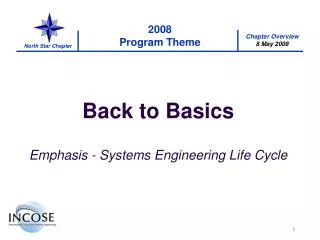 2008 Program Theme