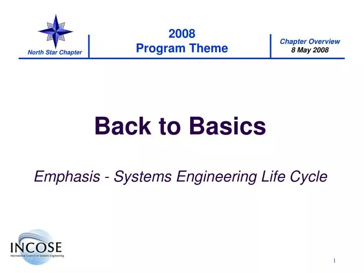2008 program theme