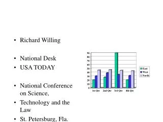 Richard Willing National Desk USA TODAY National Conference on Science, Technology and the Law St. Petersburg, Fla. Sept
