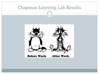 Chapman Learning Lab Results