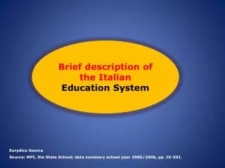 Brief description of the Italian Education System