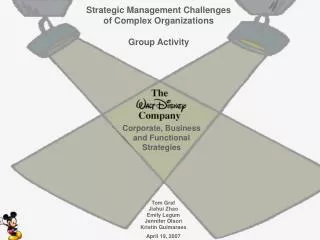 Strategic Management Challenges of Complex Organizations Group Activity
