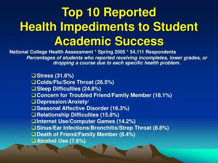 top 10 reported health impediments to student academic success