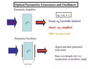 Optical Parametric Generators and Oscillators