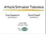 Attack/Intrusion Tolerance - slide 1