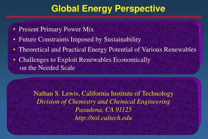 global energy perspective