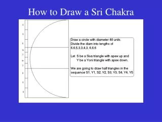 How to Draw a Sri Chakra