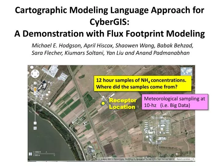 cartographic modeling language approach for cybergis a demonstration with flux footprint modeling