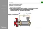 Efficient Slurry Design for Solid Handling with Separation of Pump and Motor - slide 1