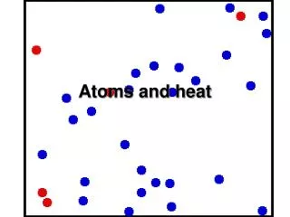 Atoms and heat