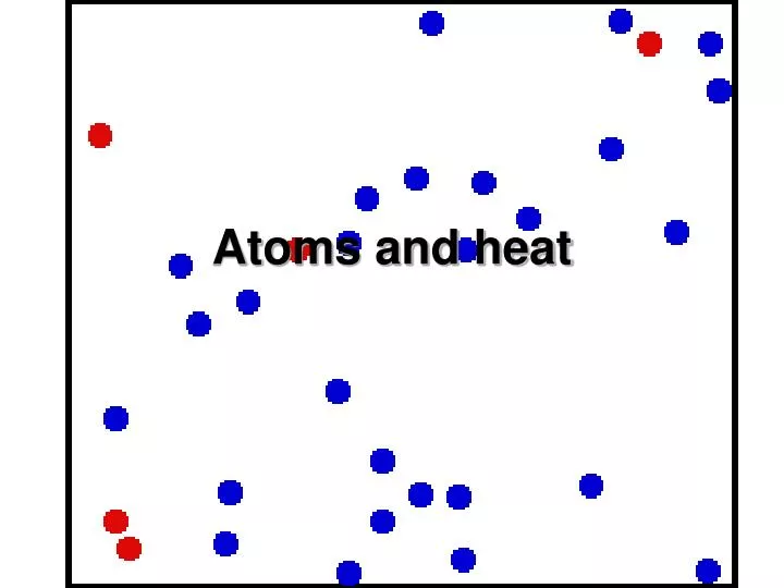 atoms and heat