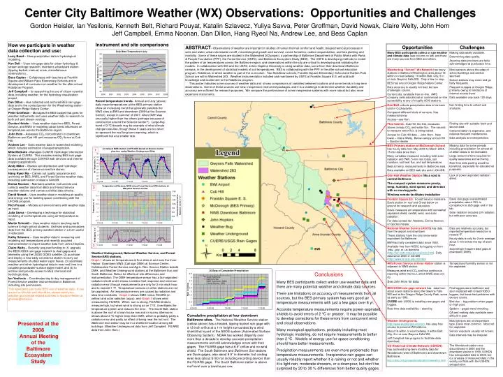 center city baltimore weather wx observations opportunities and challenges