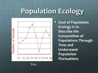 Population Ecology