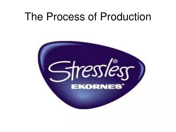 the process of production