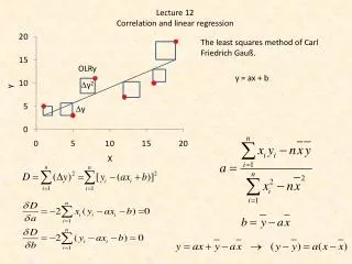 Lecture 12 Correlation and linear regression