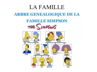 LA FAMILLE ARBRE GENEALOGIQUE DE LA FAMILLE SIMPSON