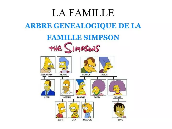 la famille arbre genealogique de la famille simpson