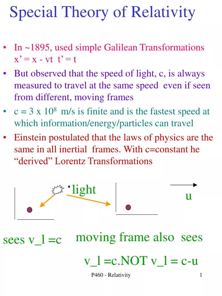 special theory of relativity