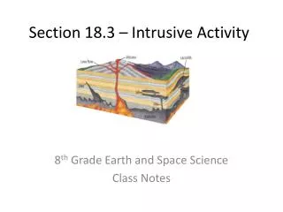 Section 18.3 – Intrusive Activity