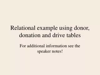 Relational example using donor, donation and drive tables