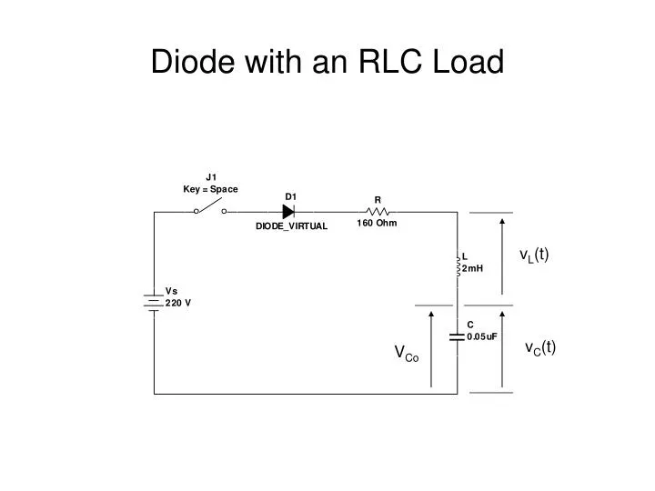 diode with an rlc load