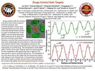 Drugs Contort their Targets