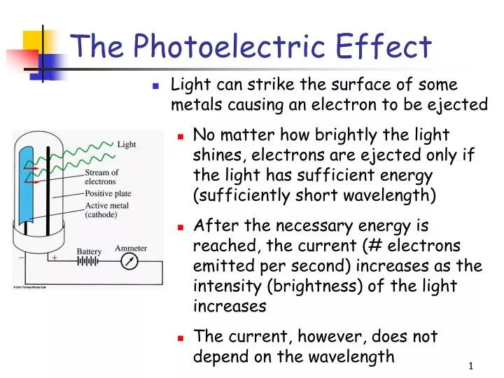 the photoelectric effect