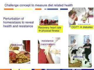 Challenge concept to measure diet related health