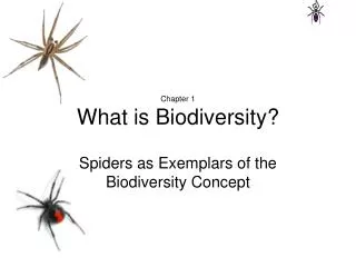 Chapter 1 What is Biodiversity?