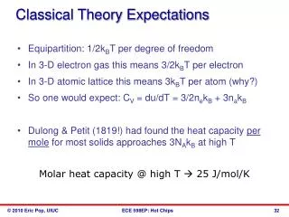 Classical Theory Expectations