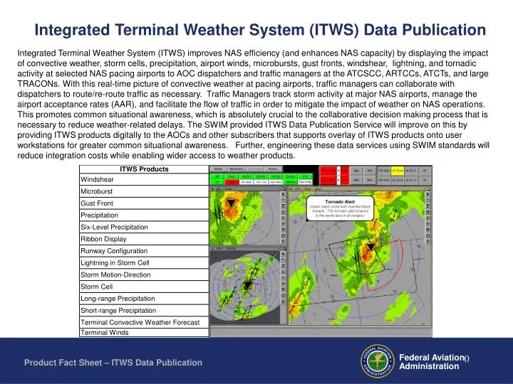 integrated terminal weather system itws data publication