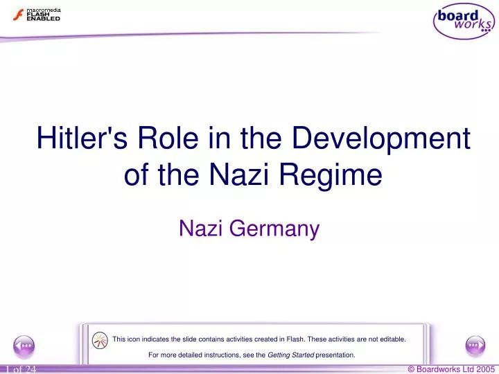 hitler s role in the development of the nazi regime