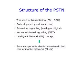 Structure of the PSTN