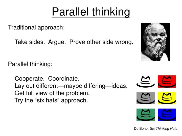 parallel thinking