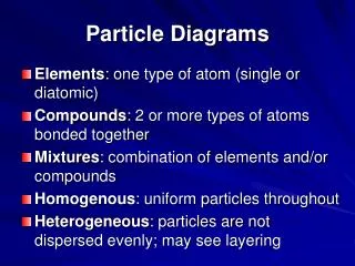 Particle Diagrams