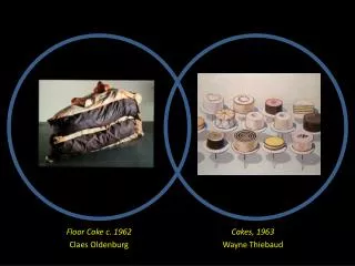 Cakes, 1963 Wayne Thiebaud