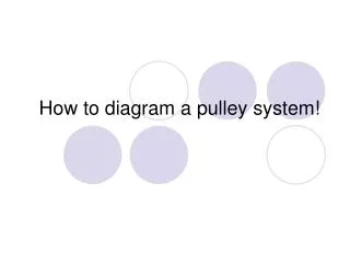 How to diagram a pulley system!