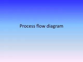 Process flow diagram