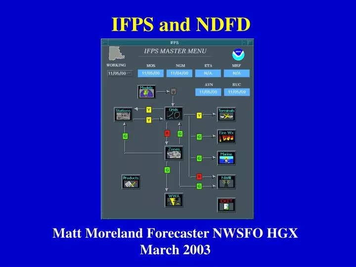 ifps and ndfd