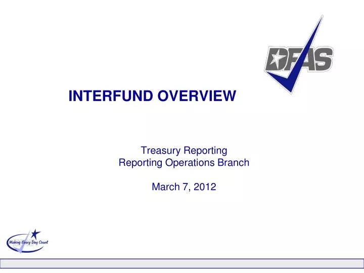 interfund overview